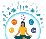 Imagen 2 Articulo Higiene mental cotidiana Psicologia Auto-Sustentable.jpg Imagen 2 Articulo Higiene mental cotidiana Psicologia Auto-Sustentable.jpg
