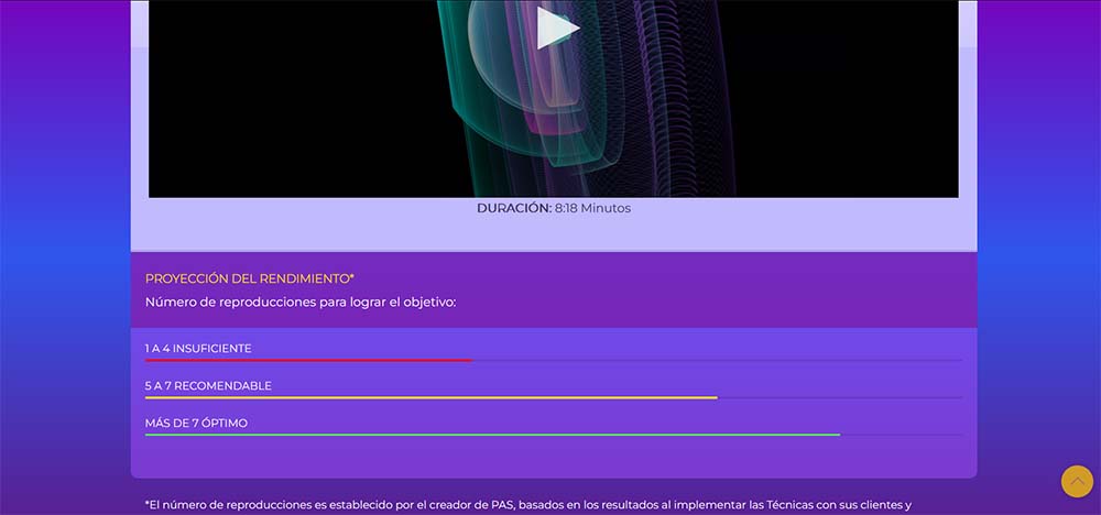 Imagen 3 articulo El desarrollo emocional y las repeticiones Blog Psicologia Auto-Sustentable